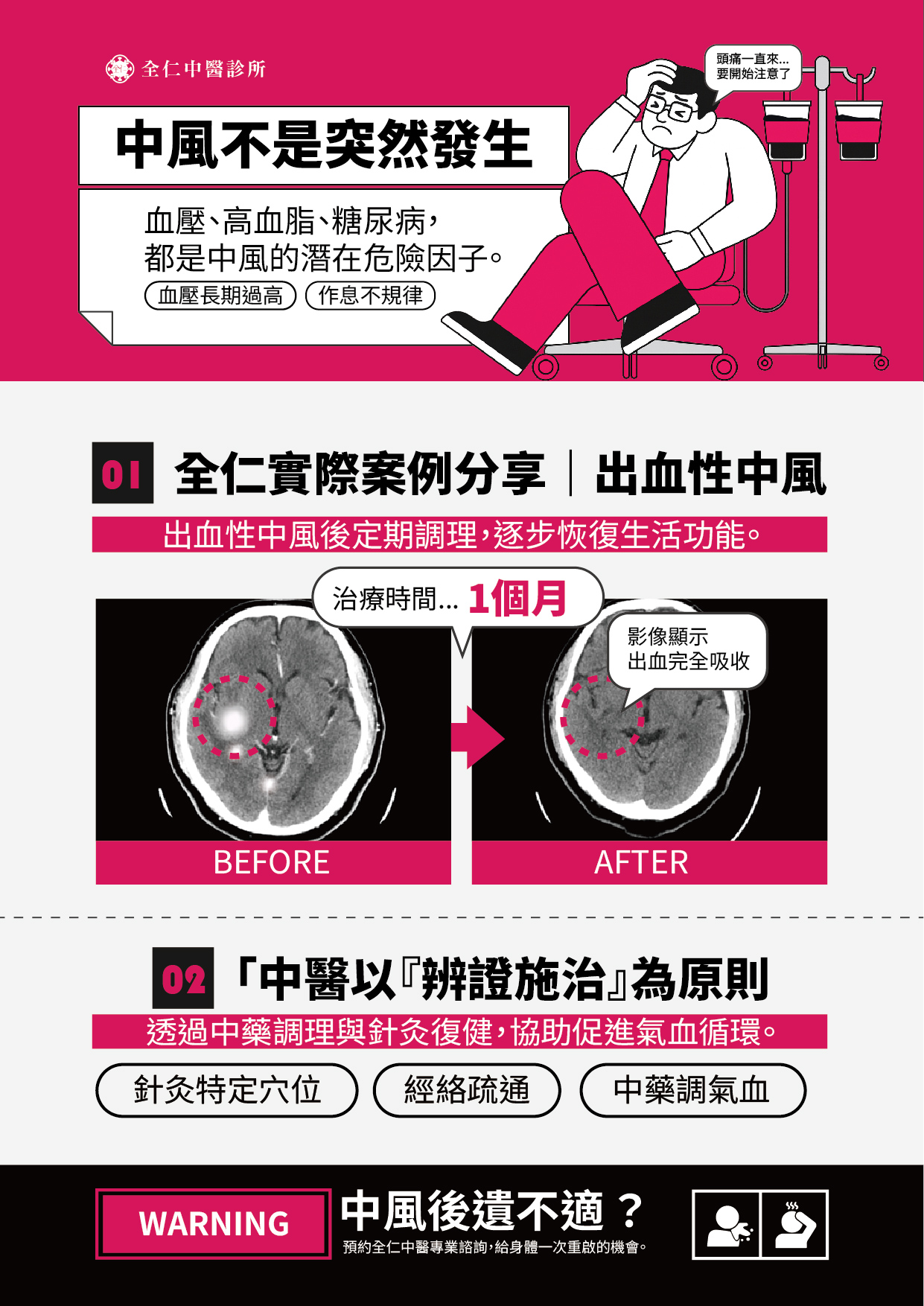 台南腦中風門診